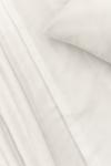 Cotton 200TC White Flat Sheet