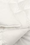 Microfibre 450 Duvet Inner